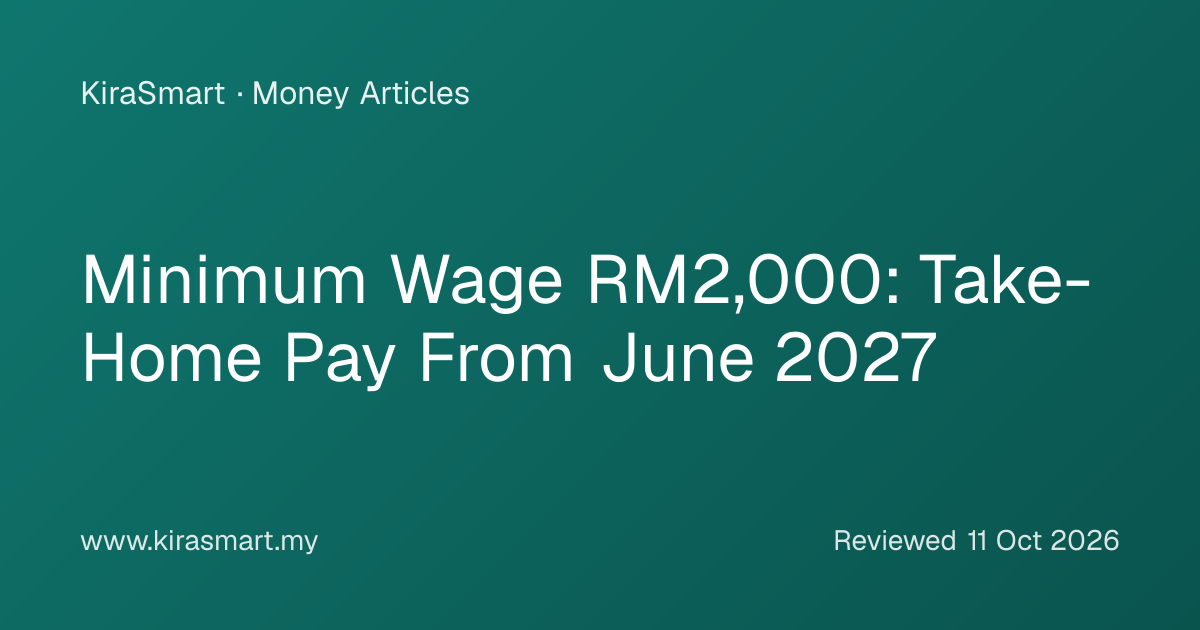 Minimum Wage RM2,000: Take-Home Pay From June 2027 | KiraSmart